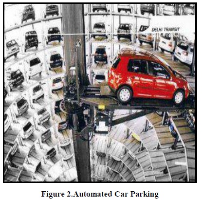 Vertical Car Parking